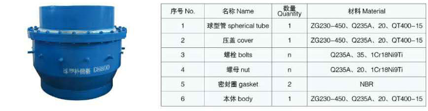 QJB型球型補償器